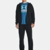 Kalhoty Rival Fleece Kalhoty Rival Fleece
