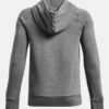 Mikina Rival Fleece Big Logo Mikina Rival Fleece Big Logo