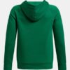 Mikina s kapucí Rival Fleece Wordmark Print Fill