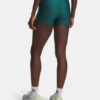 Šortky HeatGear® Mesh Shorty Šortky HeatGear® Mesh Shorty