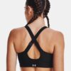 Sportovní podprsenka Continuum High Zip