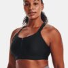 Sportovní podprsenka Continuum High Zip