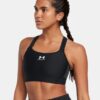 Sportovní podprsenka HeatGear® Armour High Sportovní podprsenka HeatGear® Armour High